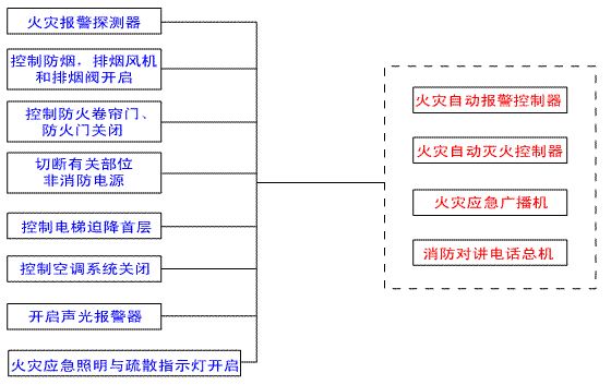 军队3.gif